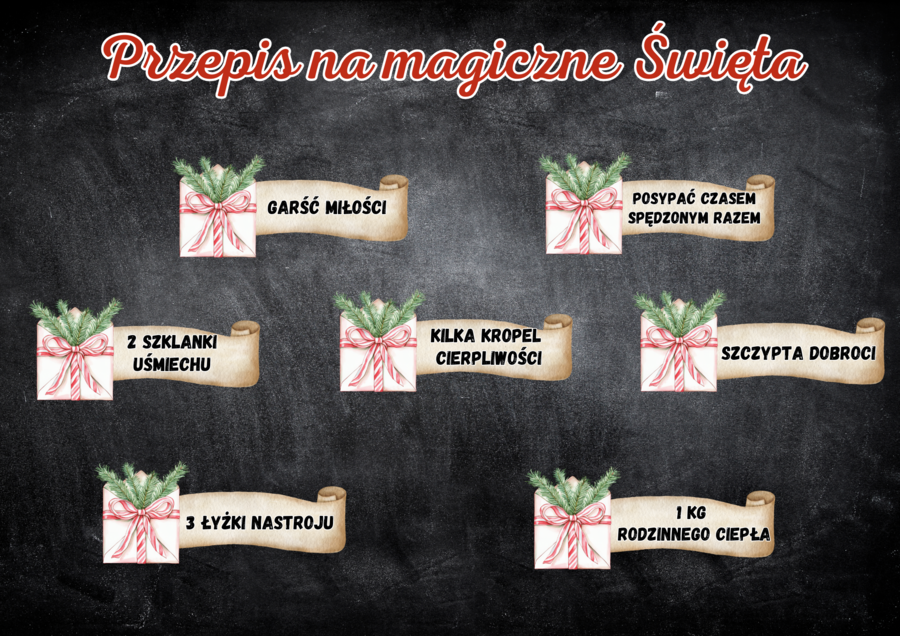 "PRZEPIS NA UDANE ŚWIĘTA" GAZETKA SZKOLNA
