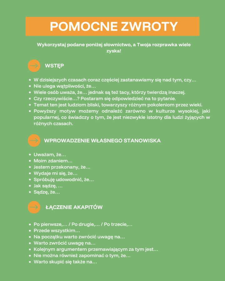 Sposób na rozprawkę (ebook) - szkoła podstawowa