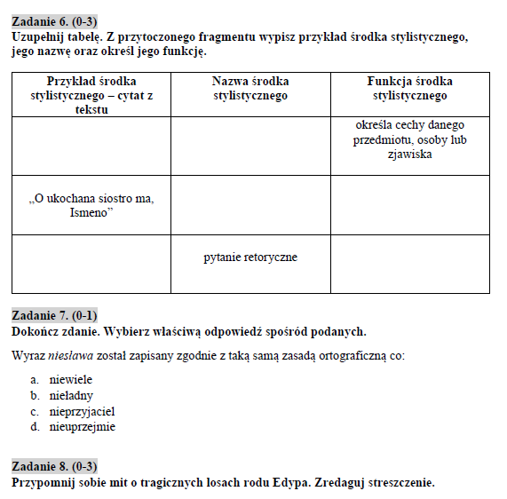 Antygona - omówienie lektury