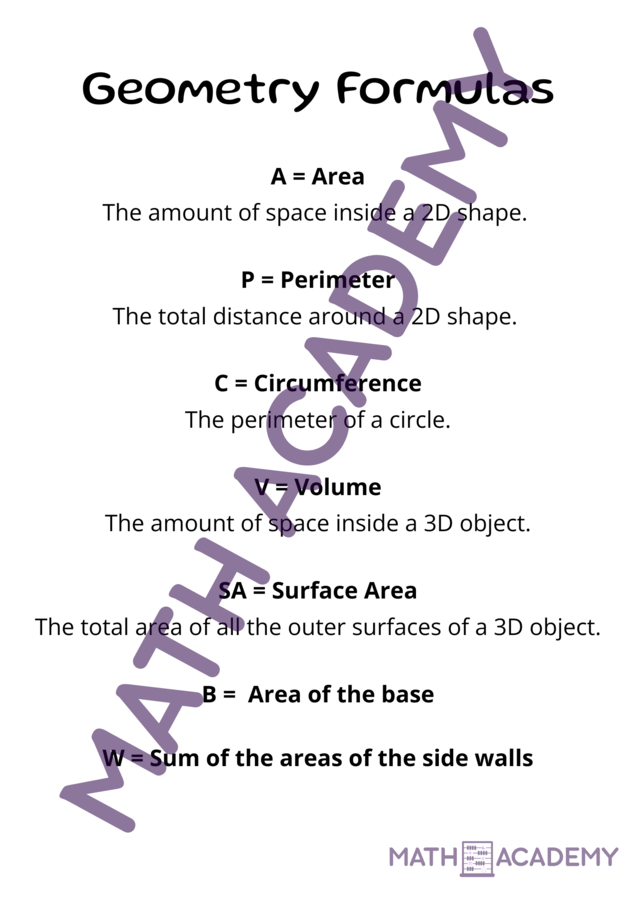 Geometry formulas