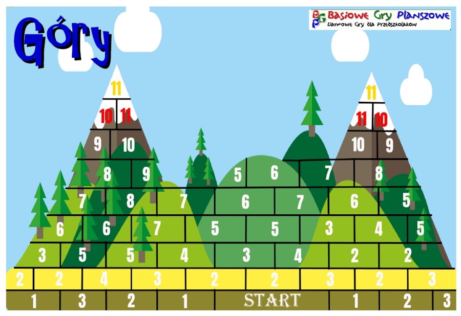 Góry – Gra planszowa