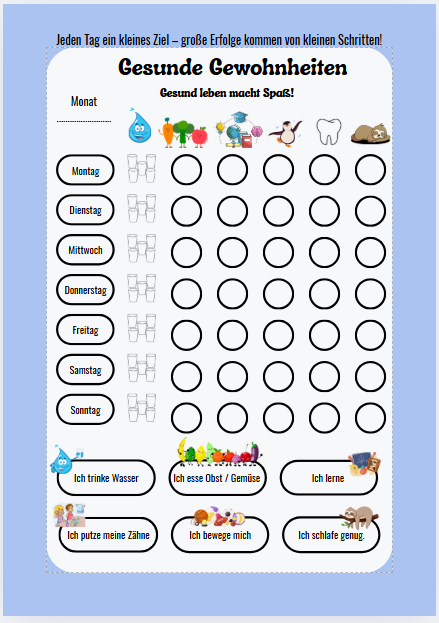 Dobre nawyki - wklejki z j. niemieckiego - karta pracy Codziennie dbam o siebie