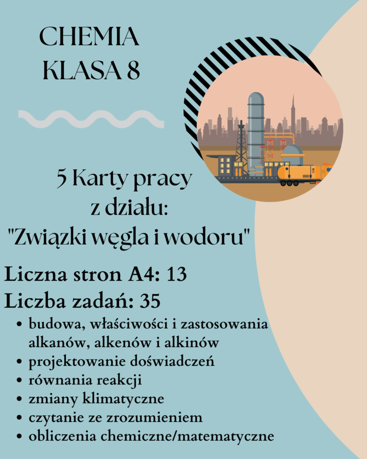 Chemia. Klasa 8. Kompletny zestaw 5 kart pracy z działu "Związki węgla i wodoru".