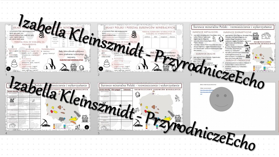 Minizestaw na temat „Skały i surowce mineralne” – sketchnotka + karta pracy w power point + gratisowy link do prezentacji multimedialnej niekomercyjnej wykonanej w genial.ly do indywidualnego pobrania i użycia do celów niekomercyjnych. Geografia 7, „Środ