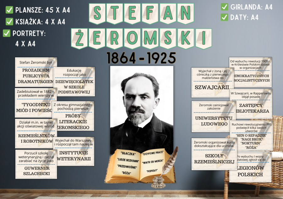 STEFAN ŻEROMSKI - Gazetka szkolna