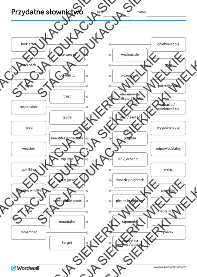 Egzamin ósmoklasisty – Writing krok po kroku: E-mail o wyjeździe w polskie góry