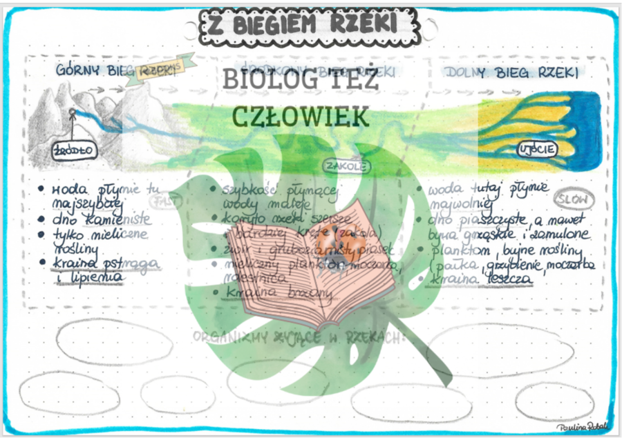 Z biegiem rzeki - kolor