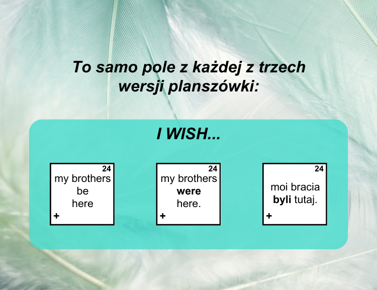 WISH 01 – TERAŹNIEJSZOŚĆ