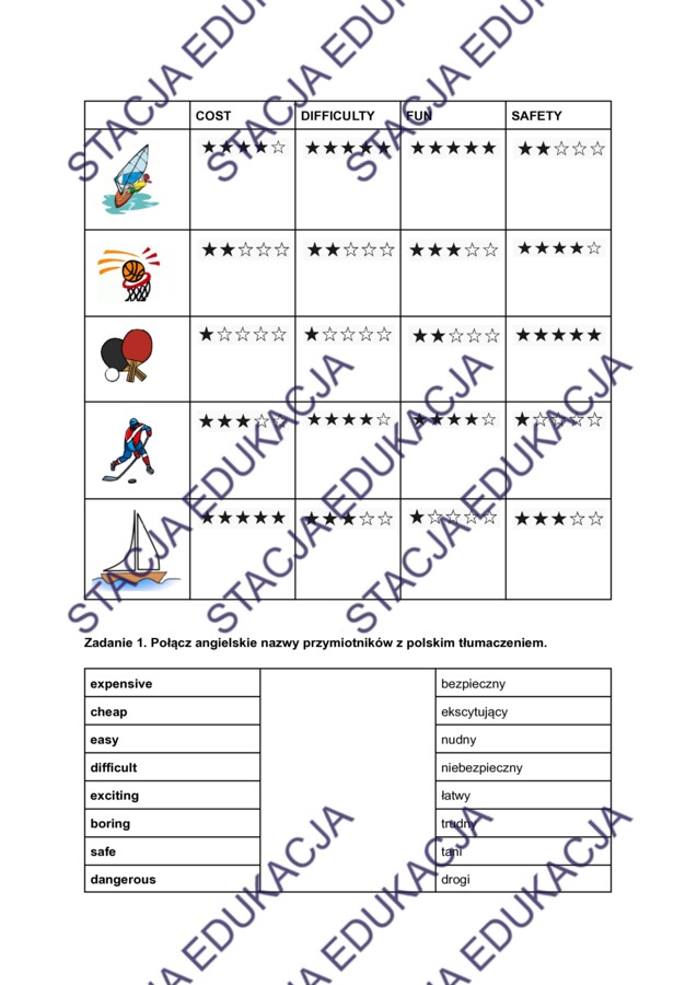 Brainy 5 Unit 3 - stopniowanie przymiotników