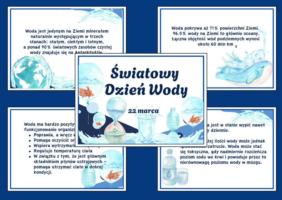 DZIEŃ WODY - Fakty o wodzie - ciekawostki – wiosna - gazetka – biblioteka – świetlica – 13 stron – wersja 3