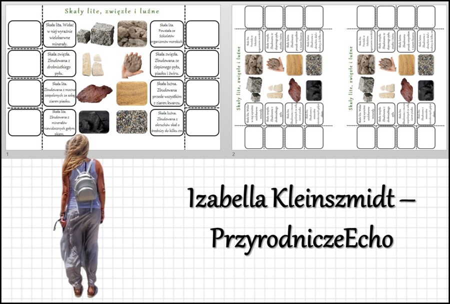 Notatka okienkowa „Skały lite, zwięzłe i luźne” w pdf. „Czy wszystkie skały są twarde?” – Przyroda 4 dział „Poznajemy krajobraz najbliższej okolicy”.