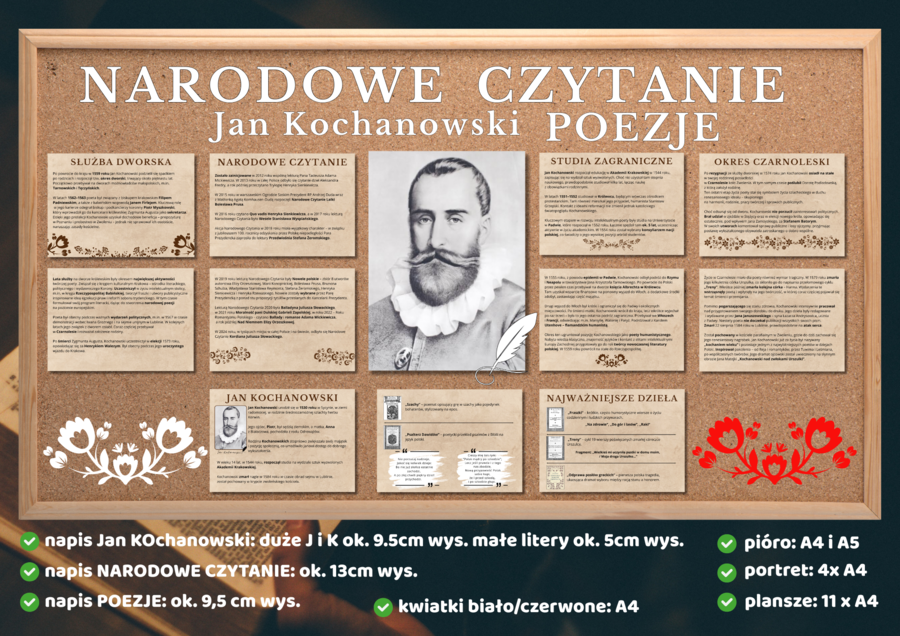 NARODOWE CZYTANIE - Jan Kochanowski - POEZJE