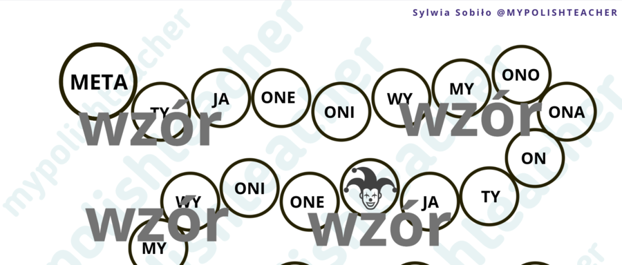 Zestaw START dla nauczycieli języka polskiego jako obcego - wejdź w nowy rok z planszówkami!