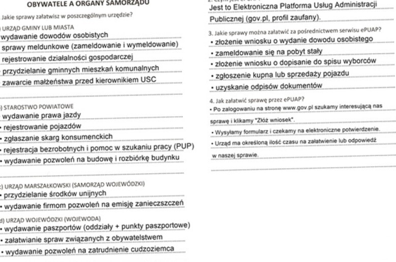 Obywatele a organy samorządu (sketchnotka)
