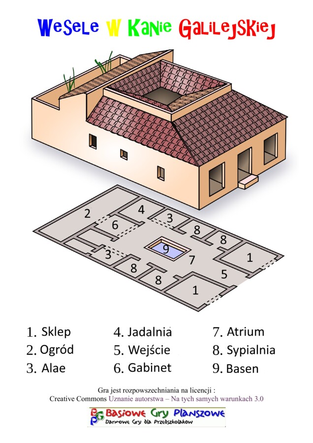 Wesele w Kanie Galilejskiej – Gra planszowa