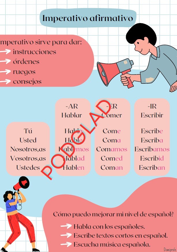 Zestaw imperativo afirmativo + negativo A2 język hiszpański