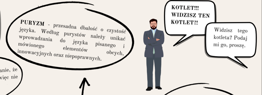 Postawy wobec języka