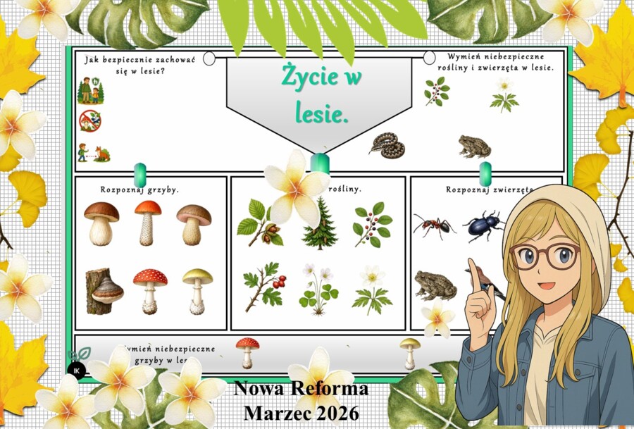 Karta pracy z przyrody do klasy 4 "Życie w lesie". Przygotowana na podstawie podręcznika „Odkrywam przyrodę” wydawnictwa Nowa Era. Dział "Życie na lądzie".