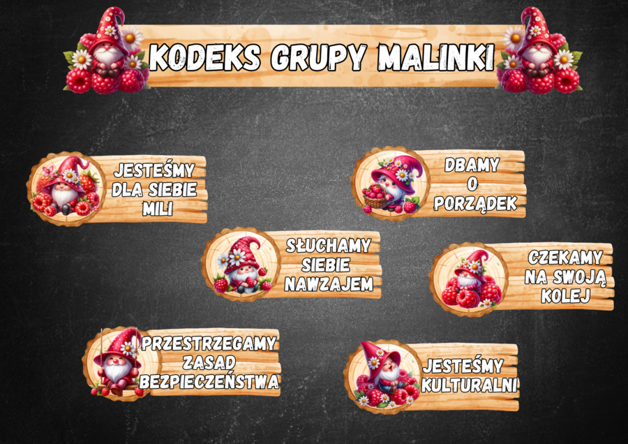 KODEKS GRUPA MALINKI
