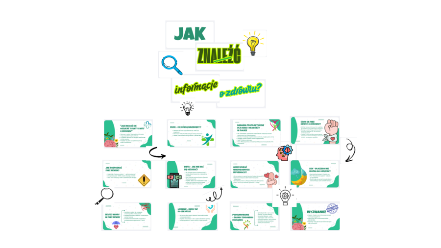 Gazetka szkolna - Jak znaleźć wiarygodne informacje o zdrowiu? + PREZENTACJA na godzinę wychowawczą/edukację zdrowotną