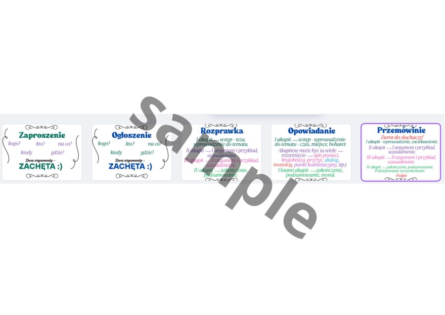 Schematy pisania wypowiedzi pisemnych na egzaminie