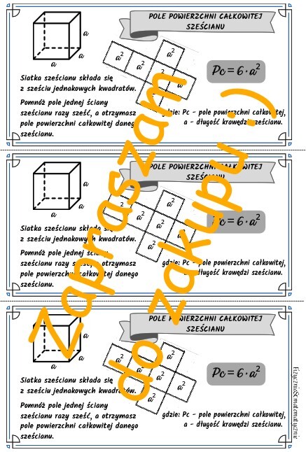 Pole powierzchni całkowitej sześcianu - wklejka do zeszytu dla ucznia