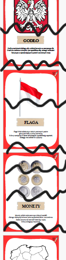 Co kojarzy nam się z Polską? - symbole