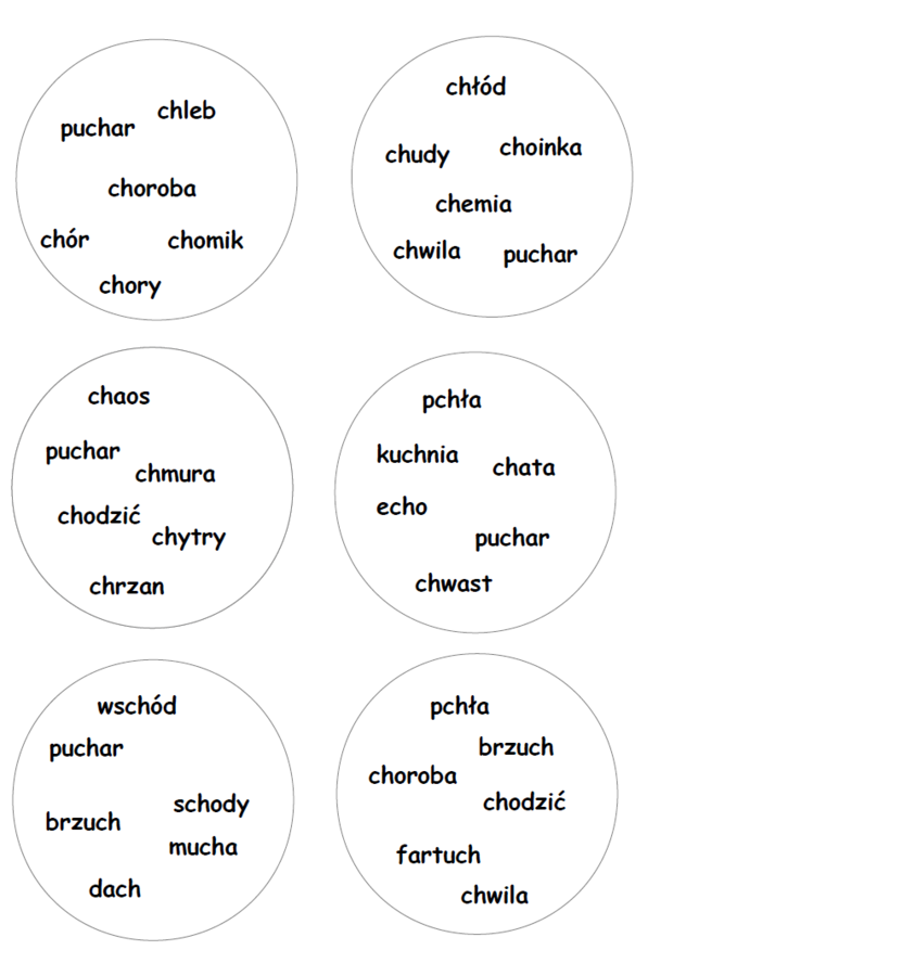 Zestaw kart typu dobble – gry ortograficzne