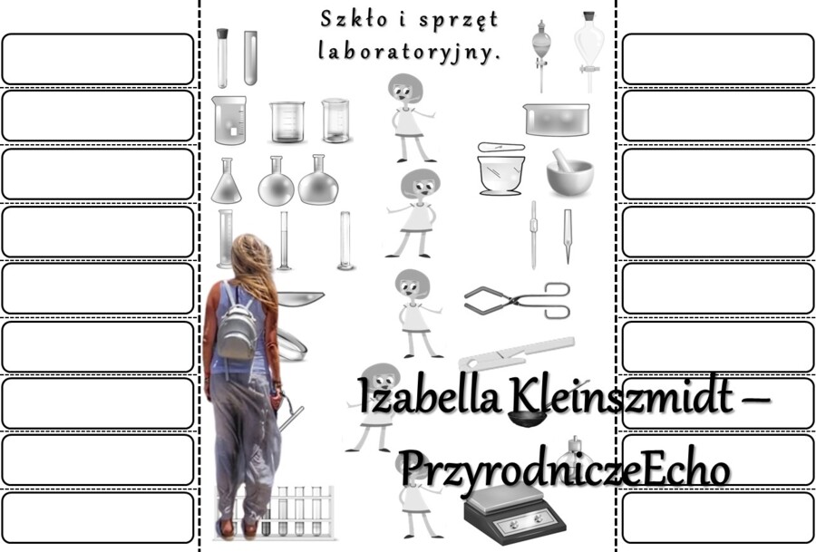 Notatka okienkowa/stacja zadaniowe/notatka/notatka graficzna/karta pracy/sketchnotka „Szkło i sprzęt laboratoryjny”, „Zasady bezpieczeństwa na lekcji chemii” w pdf. Chemia 7, dział „Substancje”. Materiał wykonany na podstawie podręcznika z wydawnictwa MA