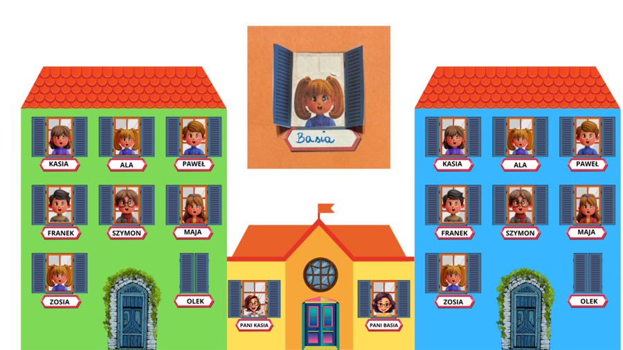 TABLICA OBECNOŚCI - OKIENKOWE PRZYGODY