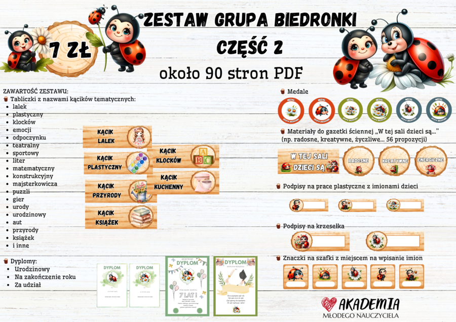 GRUPA BIEDRONKI - CZĘŚĆ 2