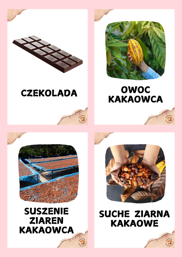 DZIEŃ CZEKOLADY