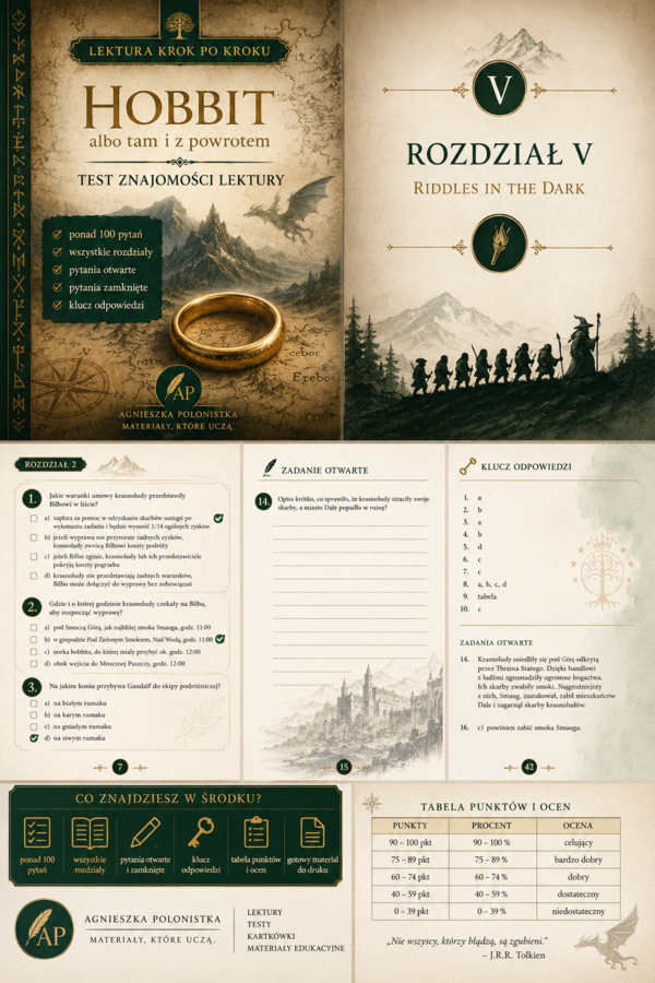 Test znajomości lektury "Hobbit, czyli tam i z powrotem"