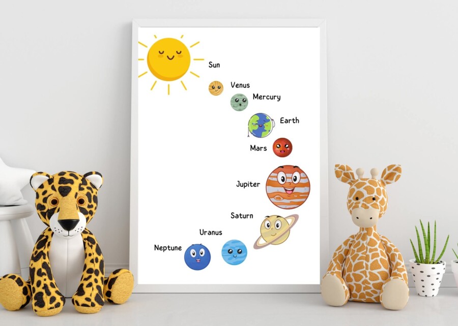 🧑‍🏫Zestaw 12 Plakatów Edukacyjnych w j.angielskim ❤️ Format A3 & A4