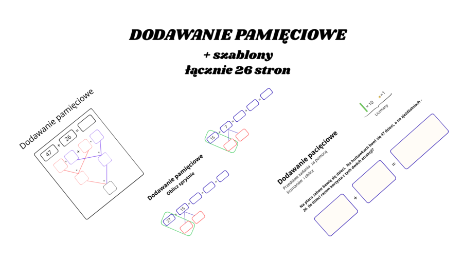 Dodawanie pamięciowe – zestaw kart pracy + szablony (26 stron)