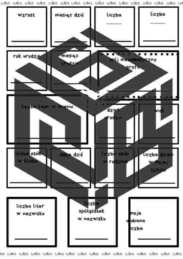 Mój Matematyczny Profil