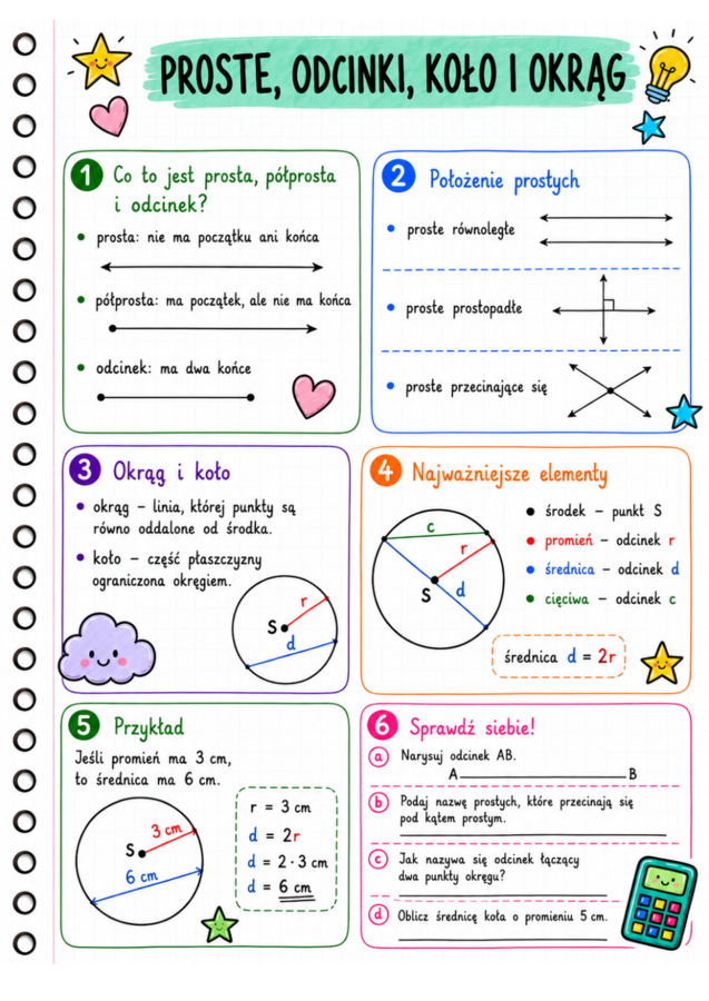 Notatki, które uczą – matematyka klasa 6
