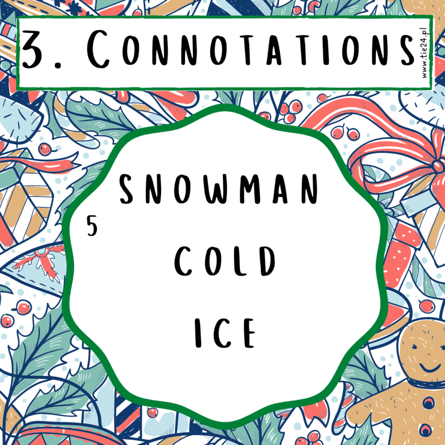 Stacje Bożonarodzeniowe Xmas stacje metodyczne