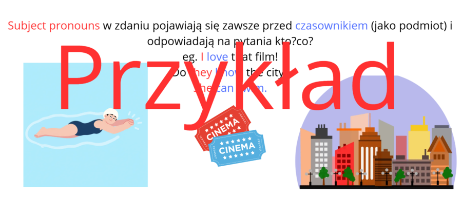 Pronuons- zaimki osobowe i dzierżawcze