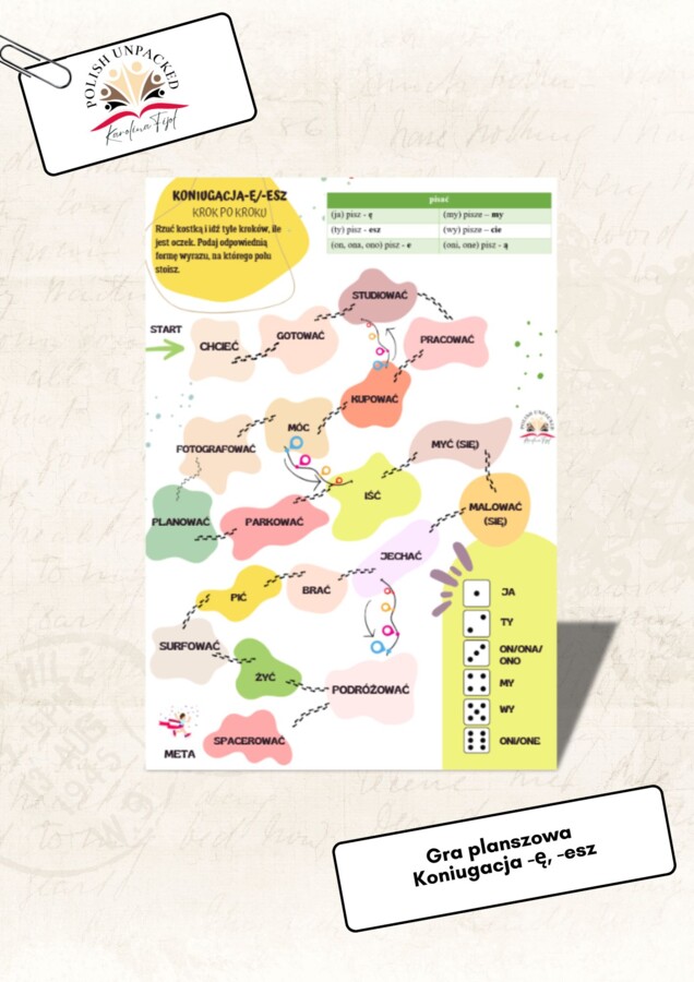 Gra planszowa koniugacja -ę, -esz, czasownik, język polski jako obcy poziom A1