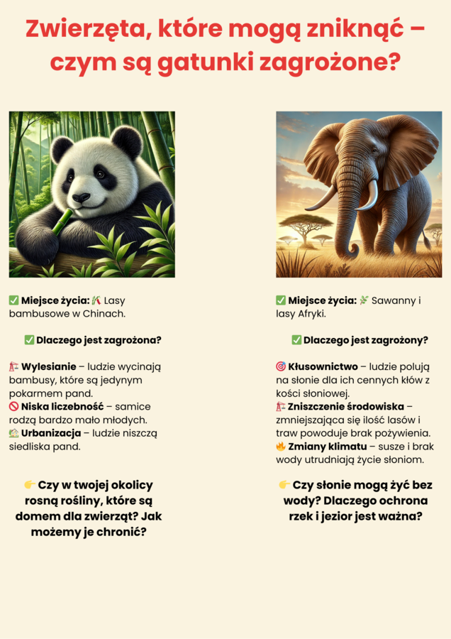 Plansze edukacyjne. Ochrona przyrody. Ekosystemy. Rola ekologii. Gatunki zagrożone.