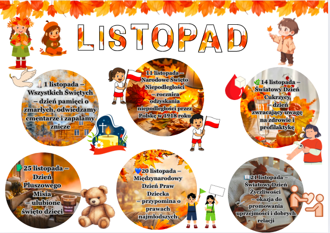 Gazetka szkolna „LISTOPAD” – najważniejsze święta miesiąca|25 stron do druku|Grafiki w różnych rozmiarach|Wiele możliwości aranżacji