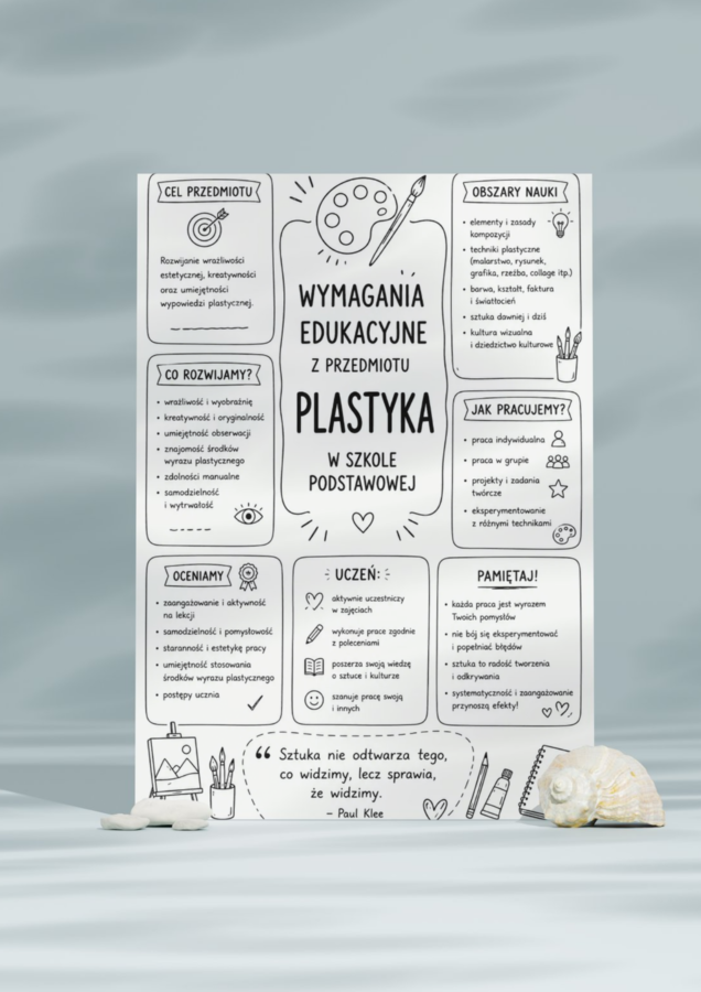 Wymagania edukacyjne- Plastyka
