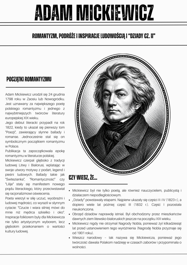 Dziady cz. II. Czasopismo z dodatkiem