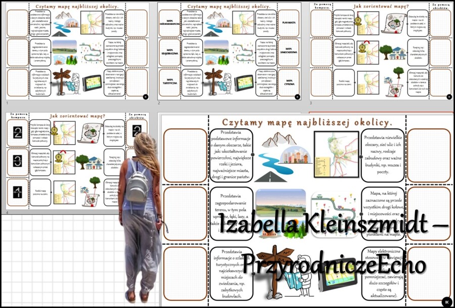 Notatka okienkowa/stacja zadaniowe/notatka/notatka graficzna/karta pracy/sketchnotka „Czytamy mapę najbliższej okolicy” w pdf. Geografia 5, dział „Mapa Polski”. Materiał wykonany na podstawie podręcznika z wydawnictwa Nowa Era – nowość 2024/2025.