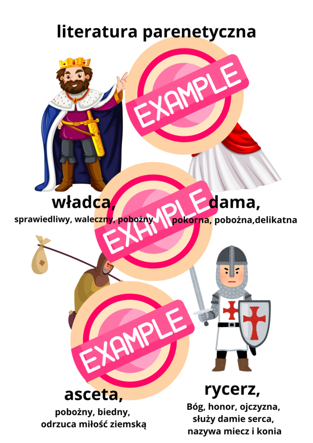 Naklejki edukacyjne, wzorce osobowe średniowiecza, wygodny format pdf, 4 naklejki na stronie