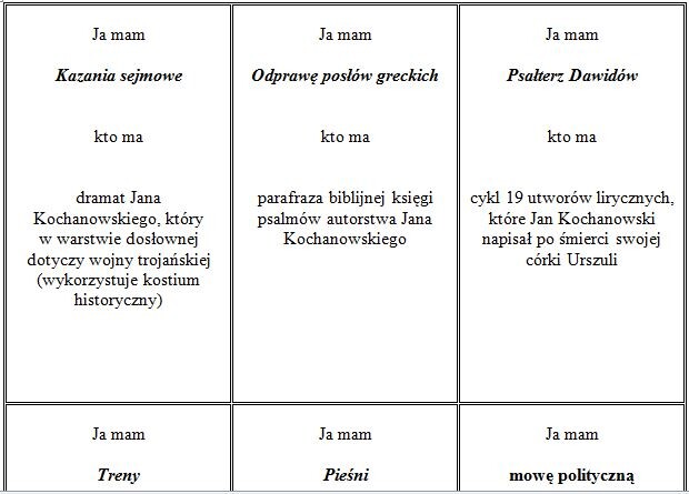 Ja mam... kto ma...? RENESANS