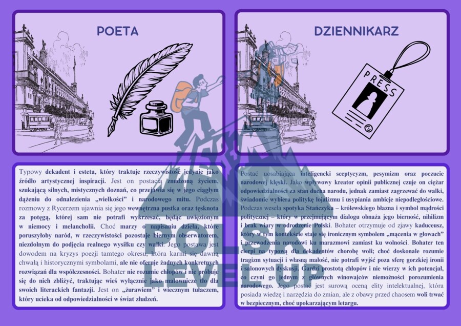 Fiszki z 26 postaciami z "Wesela"_Polski Level Up