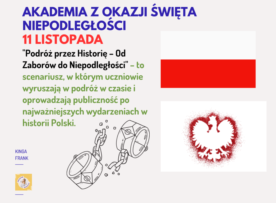 📜 Scenariusz Akademii na 11 Listopada – „Podróż przez Historię – Od Zaborów do Niepodległości” 🇵🇱