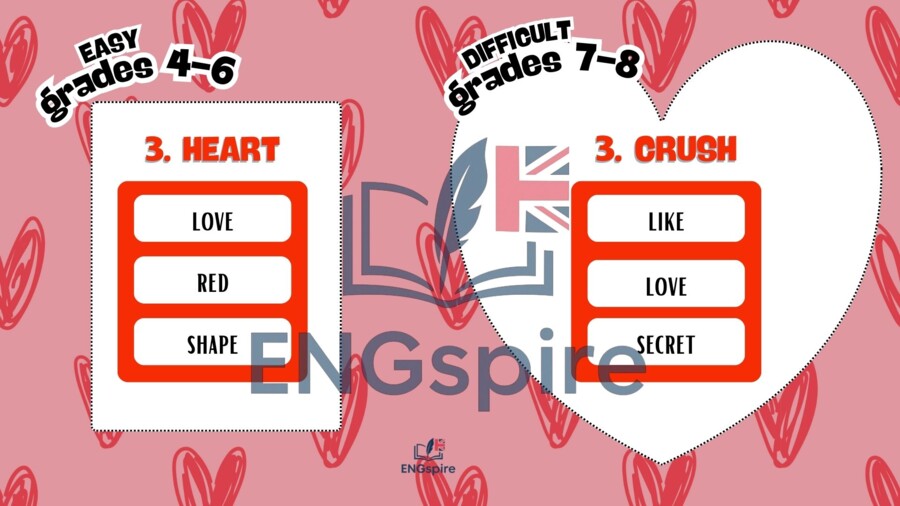 Valentine’s Day Games – gotowa lekcja pełna gier (A1–A2)